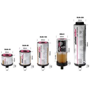simalube自動注油器 SL01系列