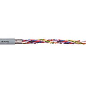 IGUS IGUS 易格斯 電纜 CF211.PUR.02.04.02 現(xiàn)貨特價
