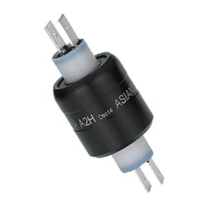 AsianTool旋轉(zhuǎn)式連接器 A2H