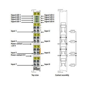 BECKHOFF數(shù)字量輸入端子模塊 EL1098 現(xiàn)貨特價
