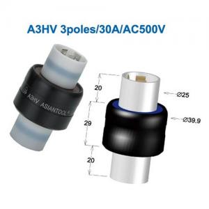 AsianTool旋轉(zhuǎn)式連接器 A3HV