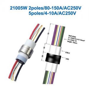 AsianTool旋轉式連接器 21005W