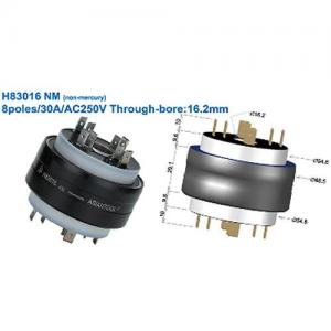 AsianTool旋轉式連接器 H83016 NM