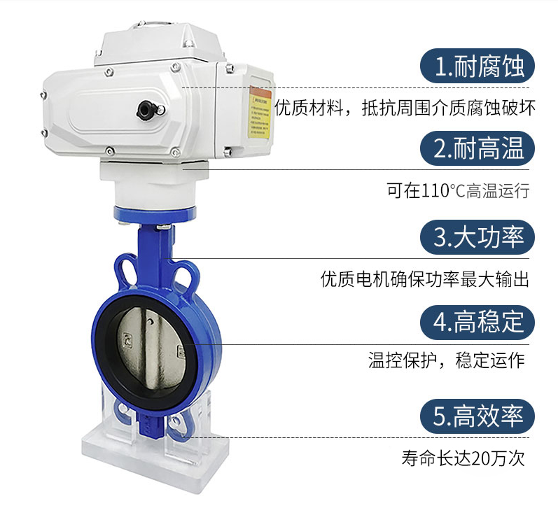 OKE 進口高溫蝶閥