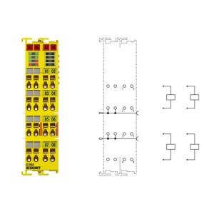 模塊 EL2904現(xiàn)貨特價