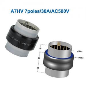 AsianTool旋轉式連接器 A7HV
