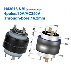 AsianTool旋轉式連接器 H43016 NM