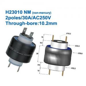 AsianTool旋轉(zhuǎn)式連接器 H23010 NM