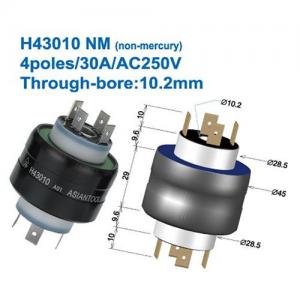 AsianTool旋轉(zhuǎn)式連接器 H43010 NM