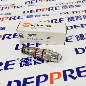 太陽(yáng)液壓 泄壓閥 TRQ30-35 LbfFT/41-47Nm