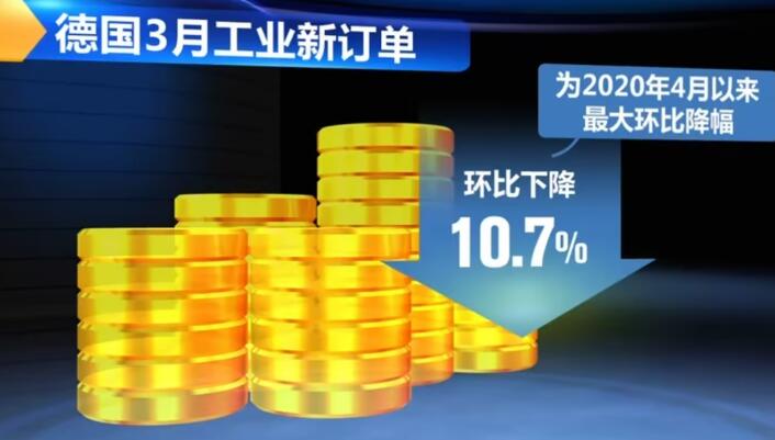 歐洲經(jīng)濟火車頭失速 德制造業(yè)數(shù)據(jù)重燃衰退擔(dān)憂