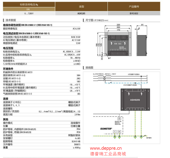 耦合儀 AGH520S參數(shù)