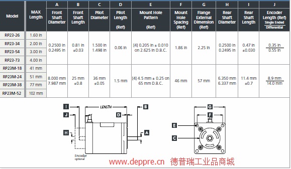 ElectroCraft 無(wú)刷直流 RP23參數(shù)