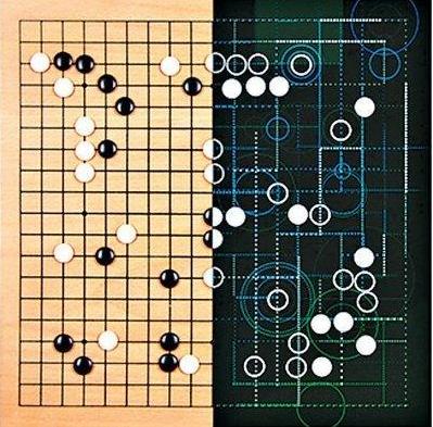 思維概念圖