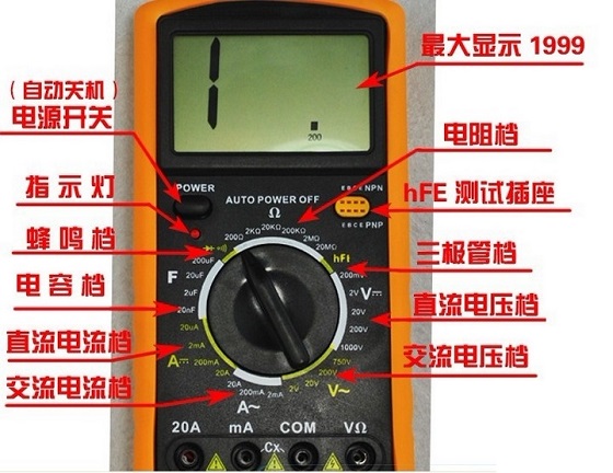 數(shù)字萬用表使用方法圖解