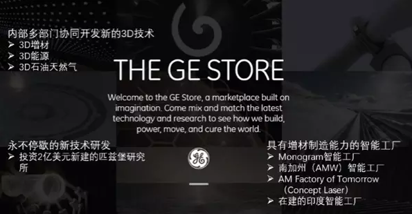 GE STORE與研發(fā)布局示意圖