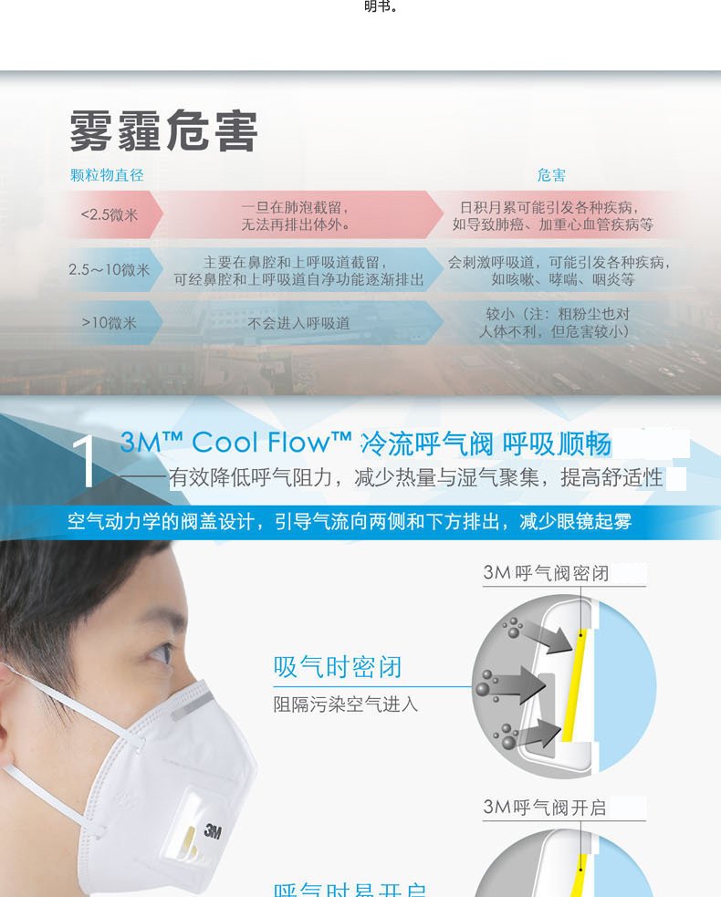 3m防護(hù)口罩說明書