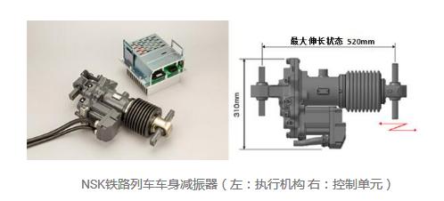 NSK開發(fā)的鐵路列車用車身減振器成功運(yùn)行一周年