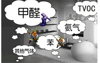 拒絕甲醛！甲醛檢測(cè)儀器為租房的呼吸健康上把鎖