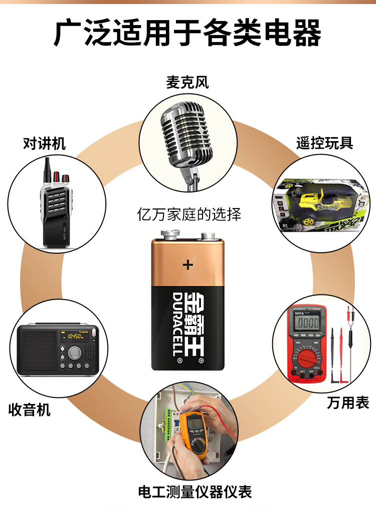 9V電池-商詳優(yōu)化_03.jpg