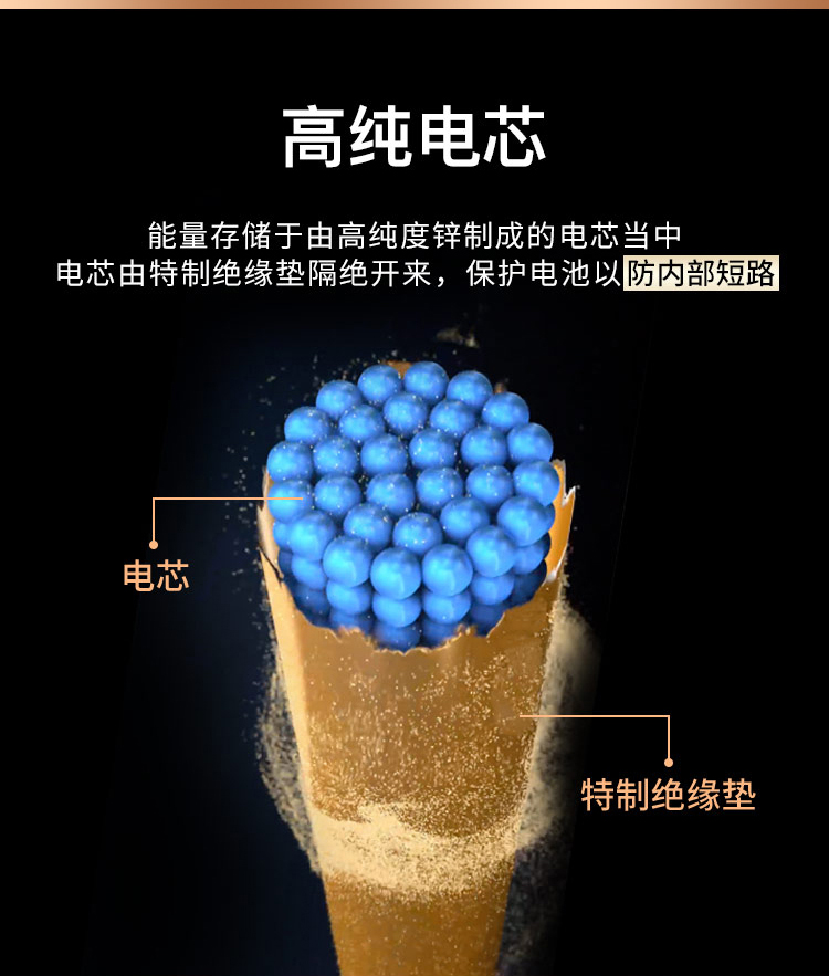 9V電池-商詳優(yōu)化_06.jpg