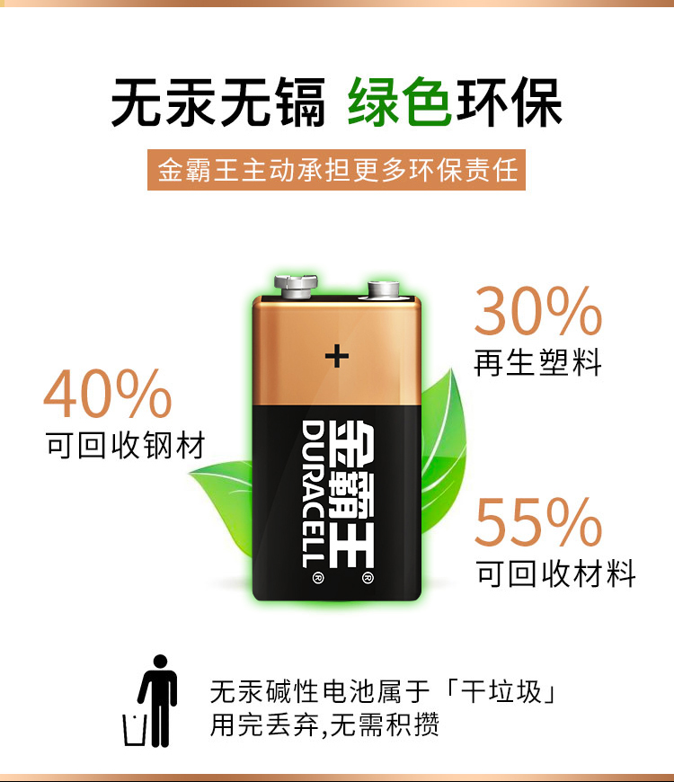 9V電池-商詳優(yōu)化_08.jpg