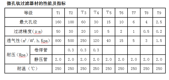 鈦.jpg