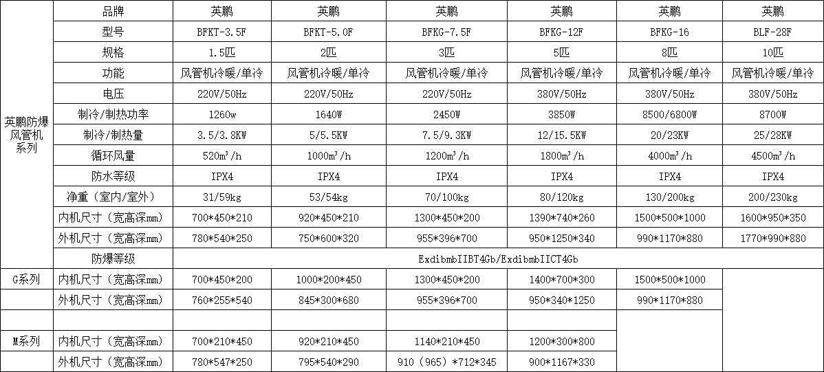 風管.png